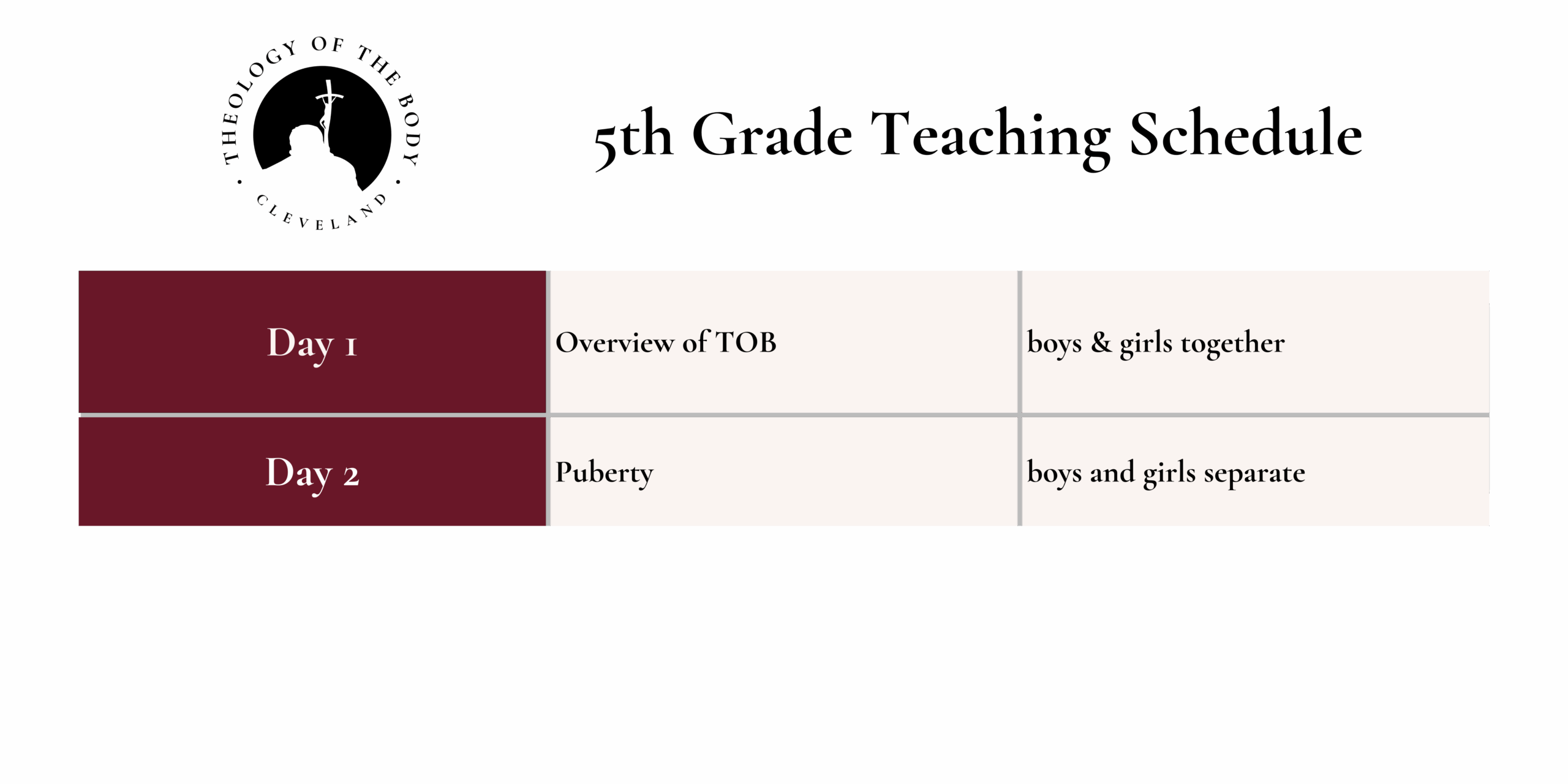 TOB CLE Teaching Overview