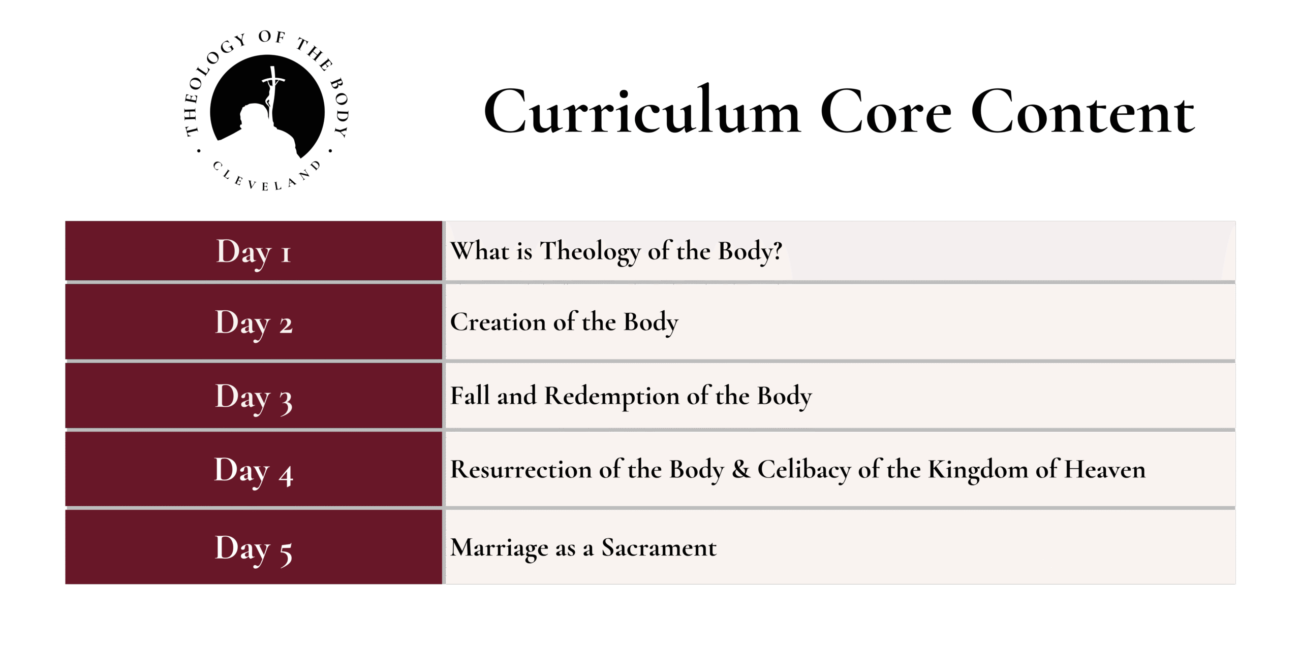 TOB CLE Teaching Overview