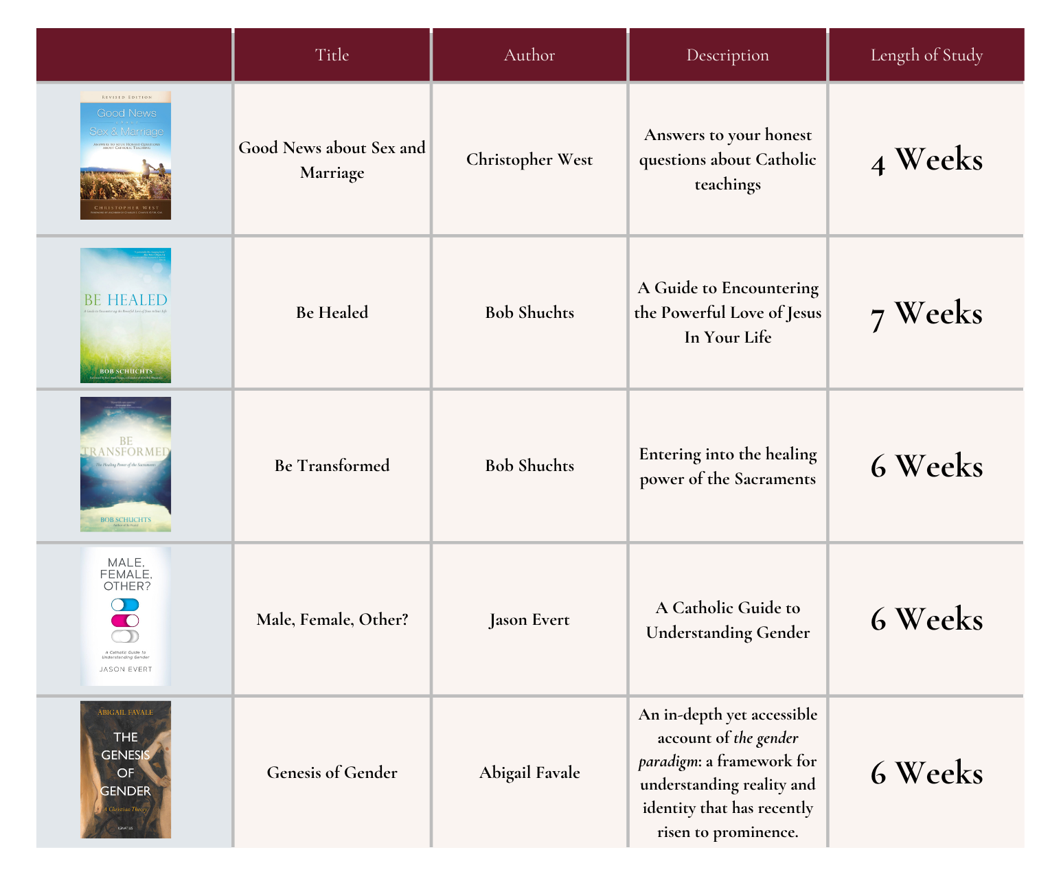 TOB CLE book study overview (4)